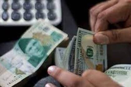 PKR increases Rs2.96 in value relative to USD in interbank