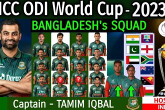 Bangladesh World Cup Squad 2023