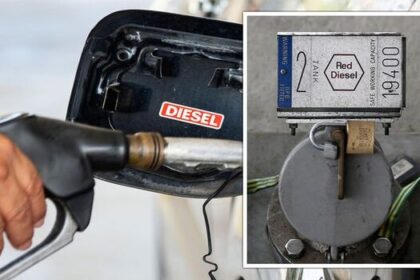 red diesel law changes restrictions rebated fuel duty cut reaction 1590826